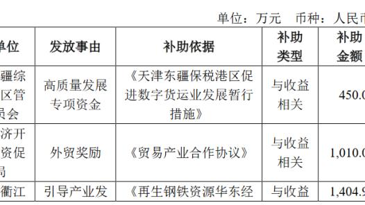 新利体育网页版登录